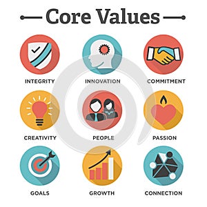 Company Core Values Solid Icons for Websites or Infographics