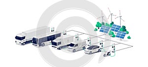Company electric cars fleet charging  with renewable electricity charger station