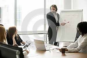 Company executive or business coach presenting new client manage