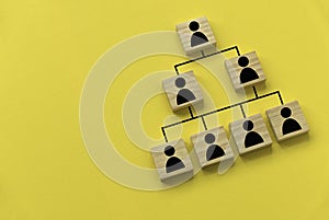 Company hierarchical organizational chart of blocks on yellow background with copy space