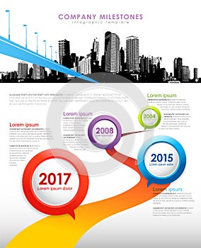 Company milestones infographic