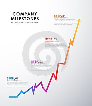 Company milestones timeline vector template.