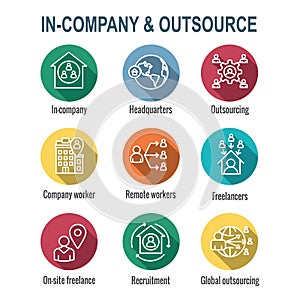 In-Company and Outsource Icon Set with headquarters, and freelancers, etc