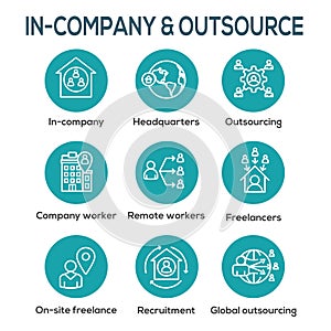 In-Company and Outsource Icon Set with headquarters, and freelancers, etc