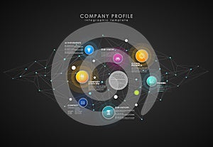 Company profile overview template