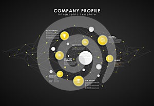 Company profile overview template