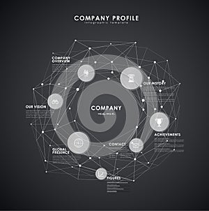 Company profile overview template