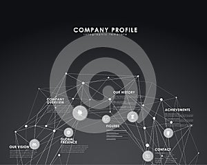 Company profile overview template