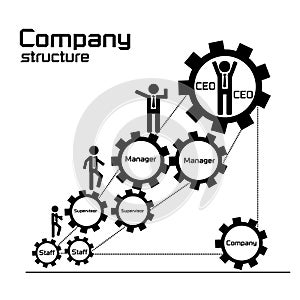 Company teamwork for business development concept