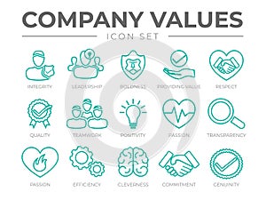 Company Values Outline Icon Set. Integrity, Leadership, Boldness, Value, Respect, Quality, Teamwork, Positivity, Passion,