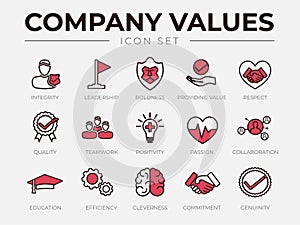 Company Values Retro Icon Set. Integrity, Leadership, Boldness, Value, Respect, Quality, Teamwork, Positivity, Passion,