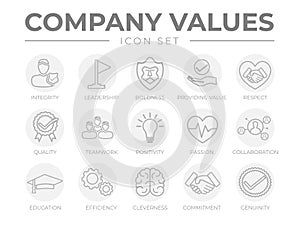 Company Values Round Gray Outline Icon Set. Integrity, Leadership, Boldness, Value, Respect, Quality, Teamwork, Positivity,