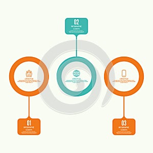 Comparative chart with banner