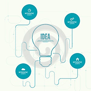 Comparative chart with templates for presentation