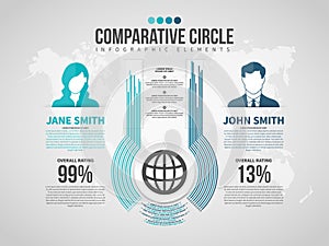 Comparative Circle Infographic