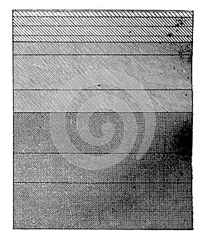 Comparative thickness of geological terrains, vintage engraving