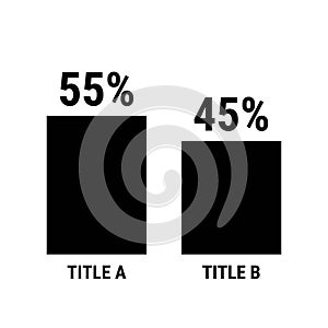 Compare fifty five and forty five percent bar chart. 55 and 45 percentage comparison