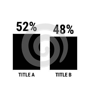 Compare fifty two and forty eight percent bar chart. 52 and 48 percentage comparison