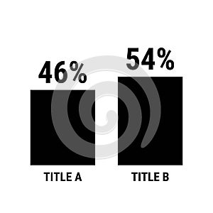 Compare forty six and fifty four percent bar chart. 46 and 54 percentage comparison