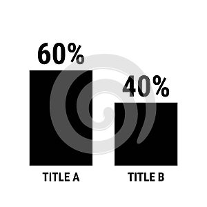 Compare sixty and forty percent bar chart. 60 and 40 percentage comparison