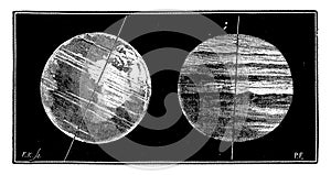 Compared tilt of the axis of the Earth and of the axis of Jupiter, vintage engraved illustration