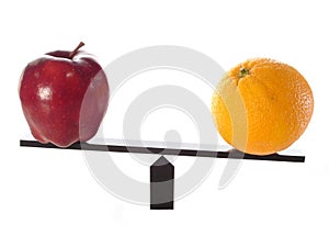 Porovnaniu jablká na pomaranča 
