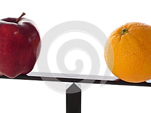 Comparing Apples to Oranges Unbalanced