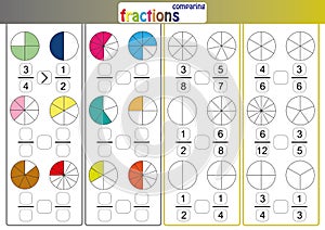 comparing fractions, use Less than or More than sign compare the fractions, math worksheet photo
