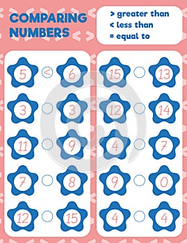 Comparing numbers worksheet