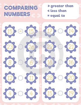 Comparing numbers worksheet