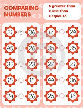 Comparing numbers worksheet