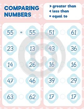 Comparing numbers worksheet