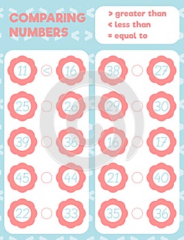 Comparing numbers worksheet