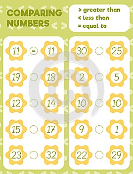 Comparing numbers worksheet practice