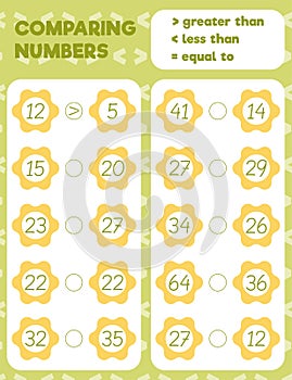 Comparing numbers worksheet practice