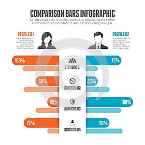 Comparison Bars Infographic