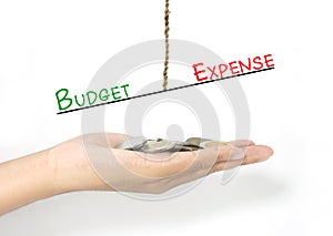 Comparison between budget and expense