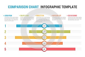 Comparison Chart