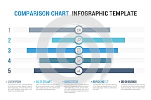 Comparison Chart