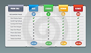 Comparison chart grid