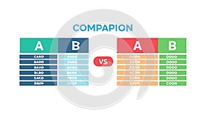 Comparison Chart: A vs B Data Analysis, vector design Generative AI