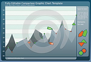 Comparison graphic chart