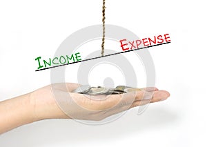 Comparison between income and expense