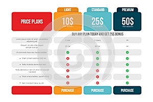 Comparison price table template. Pricing grid for purchases, commercial business, web services and applications