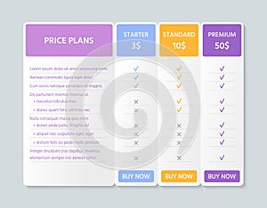 Comparison price table. Vector illustration. Chart plan color template