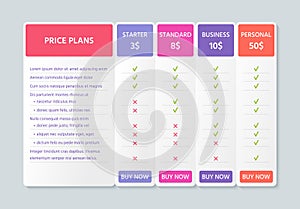 Comparison price table. Vector illustration. Chart plan color template