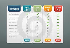 Comparison pricing list. Comparing price or product plan chart. Services cost table vector infographics template