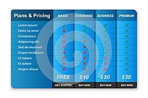 Comparison pricing table