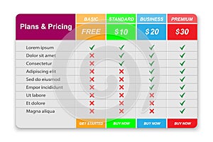 Comparison pricing table