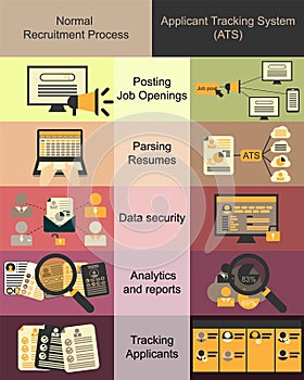 Comparison of recruitment process with ATS applicant tracking system vector photo